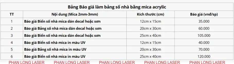 Báo giá làm biển bảng số nhà bằng chất liệu nhựa mica acrylic tại xưởng Phan Long Laser Báo giá làm biển bảng số nhà bằng chất liệu nhựa mica acrylic tại Sài Gòn, TP Hồ Chí Minh, Hà Nội, Hải Phòng, Đà Nẵng, Cần Thơ